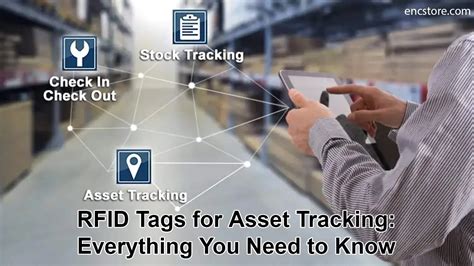 RFID Asset Tracking: Everything You Need to Know 